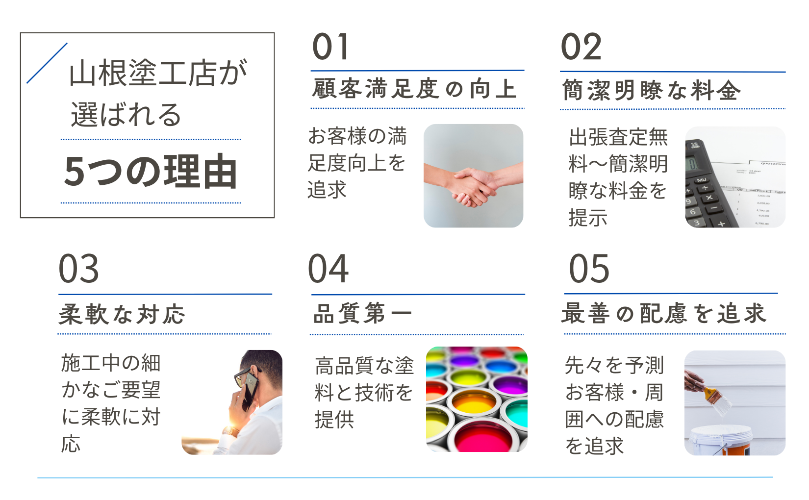 塗装工事5つのメリット